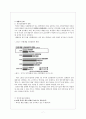 인간 행동과 사회 환경 - 학자금대출로 인한 청년신용불량자 7페이지