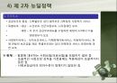 루즈벨트 사회보장 - 루즈벨트 사회보장 이전의 상황 22페이지