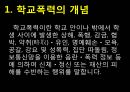 인간행동과 사회환경 - 학교폭력 3페이지