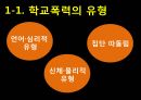 인간행동과 사회환경 - 학교폭력 4페이지