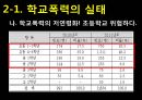 인간행동과 사회환경 - 학교폭력 7페이지