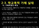 인간행동과 사회환경 - 학교폭력 15페이지