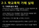 인간행동과 사회환경 - 학교폭력 16페이지