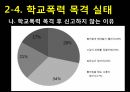 인간행동과 사회환경 - 학교폭력 22페이지
