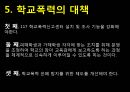 인간행동과 사회환경 - 학교폭력 25페이지