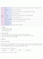 프로그램 개발과 평가 - 사업계획서 - myself - 나로 인해서 - 복지에 대한 흥미 증진 프로그램 10페이지