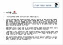 패트런의 역할 - 다양해지는 패트런 활동 패트러니지의 새로운 방식 기업의 다양한 예술지원 19페이지