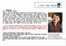 패트런의 역할 - 다양해지는 패트런 활동 패트러니지의 새로운 방식 기업의 다양한 예술지원 25페이지