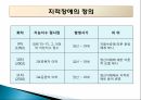 지적장애 (Intellectual Disability) - 정의 인구현황 원인 진단과 분류 종류 7페이지