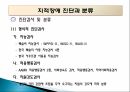 지적장애 (Intellectual Disability) - 정의 인구현황 원인 진단과 분류 종류 11페이지