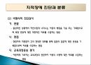 지적장애 (Intellectual Disability) - 정의 인구현황 원인 진단과 분류 종류 12페이지