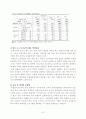 노동문제 - 비정규직 근로자 7페이지