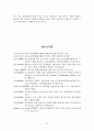 실직자 창업지원사업에 관한 분석 21페이지