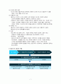 인지행동 모델 - 개념 목표 및 기법 7페이지