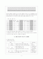 재혼가정 아동을 위한 아동복지실천 4페이지
