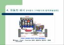 자동차의 이해 - 한국 자동차의 역사 자동차 기관 섀시 전기 21페이지