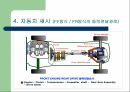 자동차의 이해 - 한국 자동차의 역사 자동차 기관 섀시 전기 22페이지