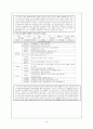 직업훈련 전문가의 역할 - 개관과 필요성 - 전문가의 특성과 요건 정의 - 기능과 역할 10페이지