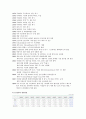 LG전자 경영 전략 보고서 4페이지