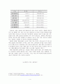 개성공단 북한 노동력 효율성 재검토 4페이지