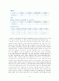 개성공단 북한 노동력 효율성 재검토 5페이지