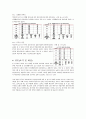 국제결혼 남성배우자의 역할수행과 결혼안정성의 관계 (증가하는 국제결혼관련 연구에서 소외되어 버린 남성배우자에 대한 연구) 4페이지
