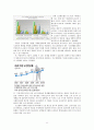 노인 빈곤 (문제의 제기 노인빈곤의 정의 원인 특성 현황 해결방안) 11페이지