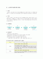 사회복정책론 - 노인장기요양보험 - 추진 배경 - 제도 - 쟁점 - 개선방안 4페이지