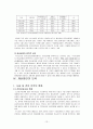 사회복정책론 - 노인장기요양보험 - 추진 배경 - 제도 - 쟁점 - 개선방안 14페이지