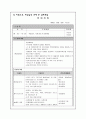 서울시남부장애인종합복지관 - 복지관 소개 및 실습 후기 21페이지