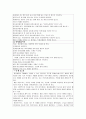 수원시장애인종합복지관 - 기관 소개 및 실습 후기 15페이지