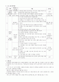 어르신 한마당 프로그램 계획서 3페이지