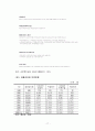 산재근로자 재활서비스 활성화 방안 17페이지