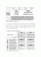 산재근로자 재활서비스 활성화 방안 27페이지