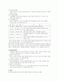 인간행동과 사회환경 - 성인기와 중장년기를 바탕으로 6페이지