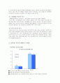 인터넷 중독 - 개념 원인 및 해결방안 모색 4페이지