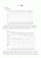 장애아동에 대하여 - 장애는 개인이 가진 달란트이며 개성이다 6페이지