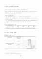 장루장애와 직업재활 - 정의와 원인 - 판정기준 - 합병증과 관리 8페이지