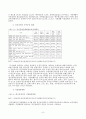 정신장애인의 사회부적응 6페이지