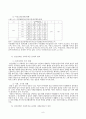 정신장애인의 사회부적응 8페이지