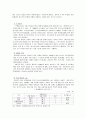 청소년 가출의 실태와 대처방안 7페이지