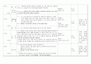 프로그램 계획서 - 희망심기 - 장애 아동·청소년의 정서를 환기시키고 독창성과 창의력을 향상 4페이지