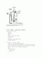 [의대 본과 pk 실습] 빈혈의 원인 진단 치료 5페이지