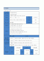 게임 탈출 넘버원 - 게임중독 고위험군 청소년 치유 프로그램 1페이지