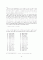 고전시가론 - 원앙서왕가 - 상춘곡 - 매창월가 - 만분가 등 98페이지
