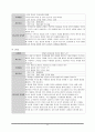 덕목 중심으로 살펴보는 도덕과 내용 22페이지