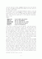 악장 - 개념과 형태 - 주요작가 17페이지