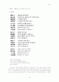 악장 - 개념과 형태 25페이지