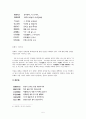 악장 - 연장체 악장 - 고전시가론 5페이지