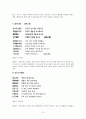 악장 - 연장체 악장 - 고전시가론 10페이지